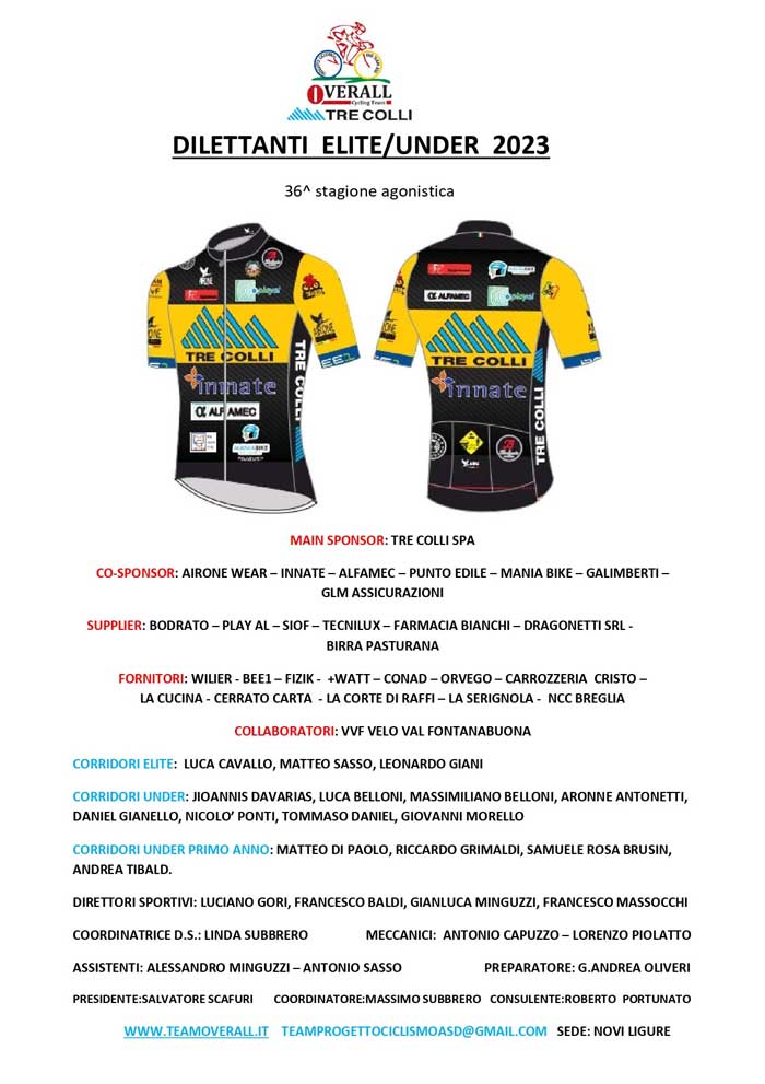 AtletiStaffDirigenti