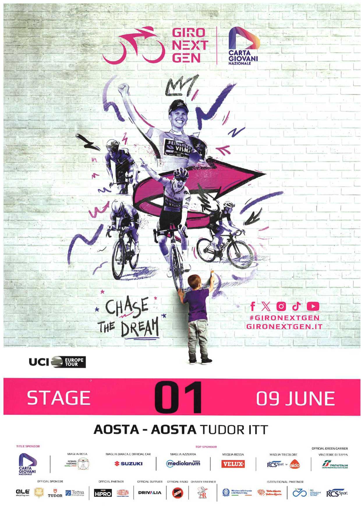 NextGen2024 Stage1 1
