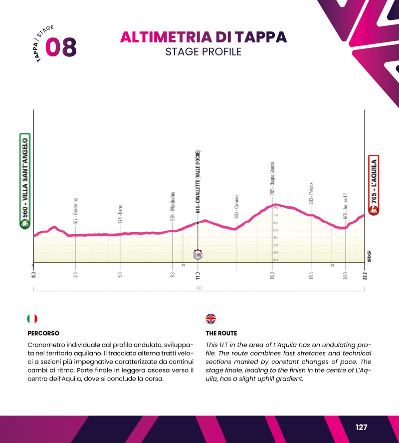 Stage8