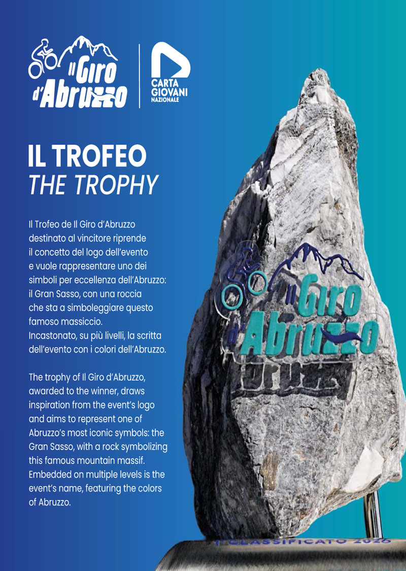 iltrofeo