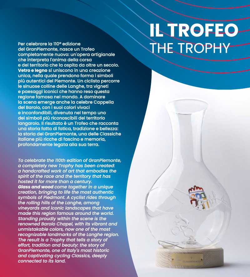 iltrofeo