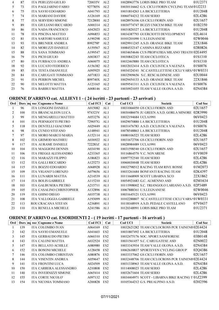 pag2
