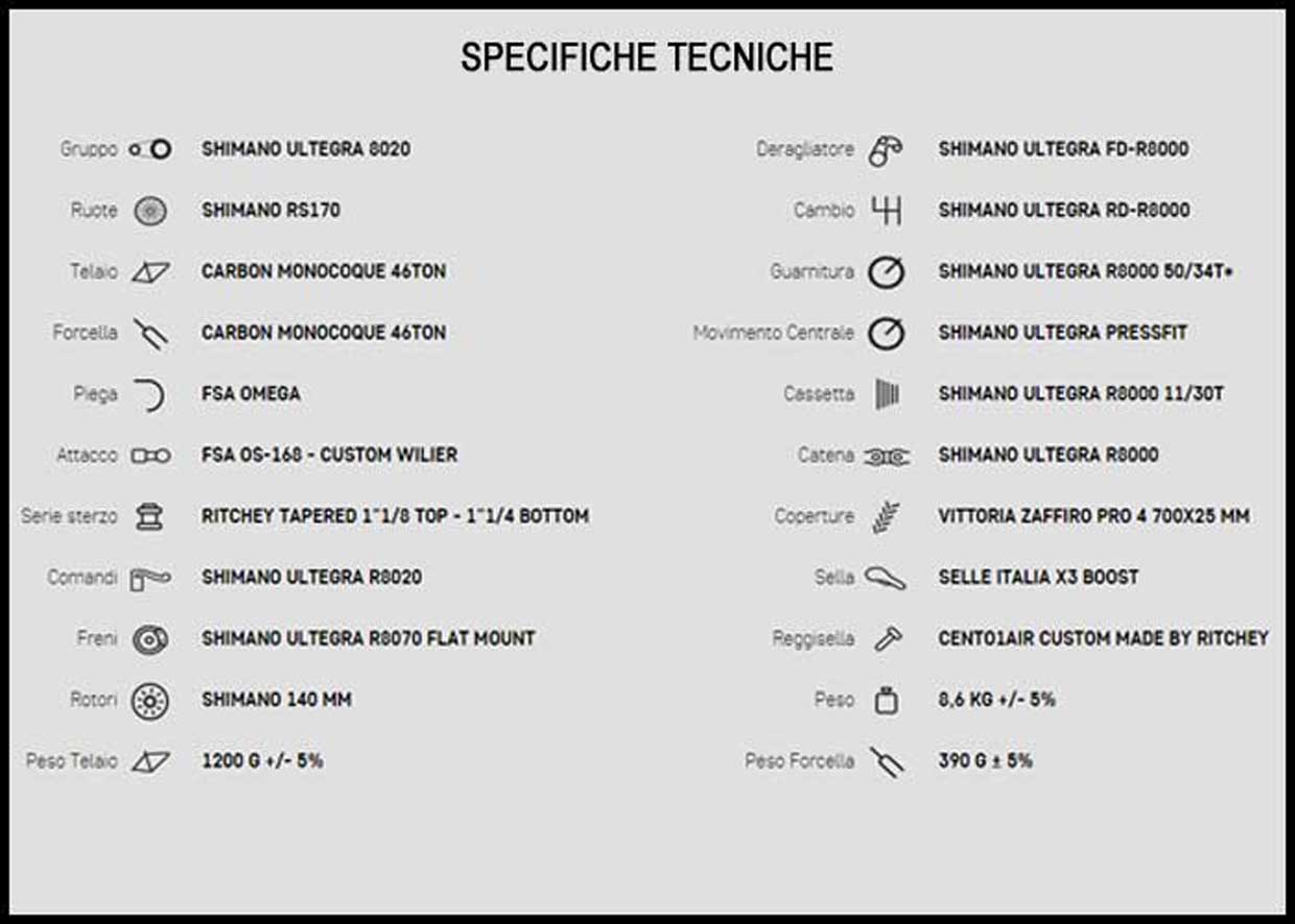 SPEC TECNICHE