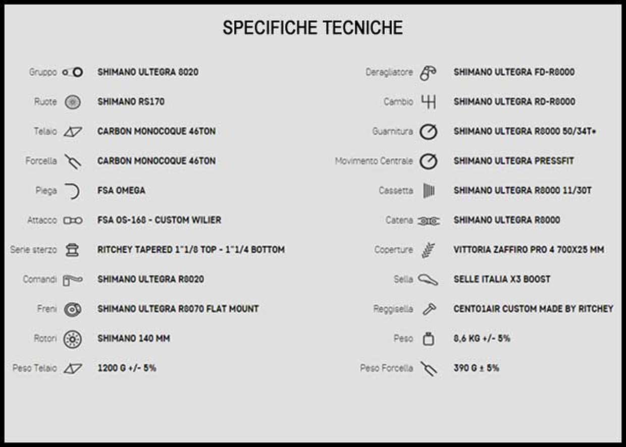 SPEC TECNICHE